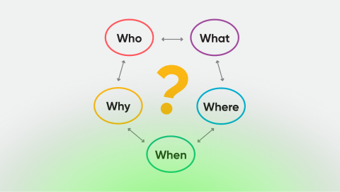 Press Release Basics: How to Craft the Perfect PR Copy