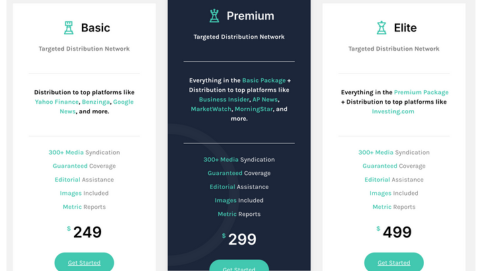 Press Release Budget